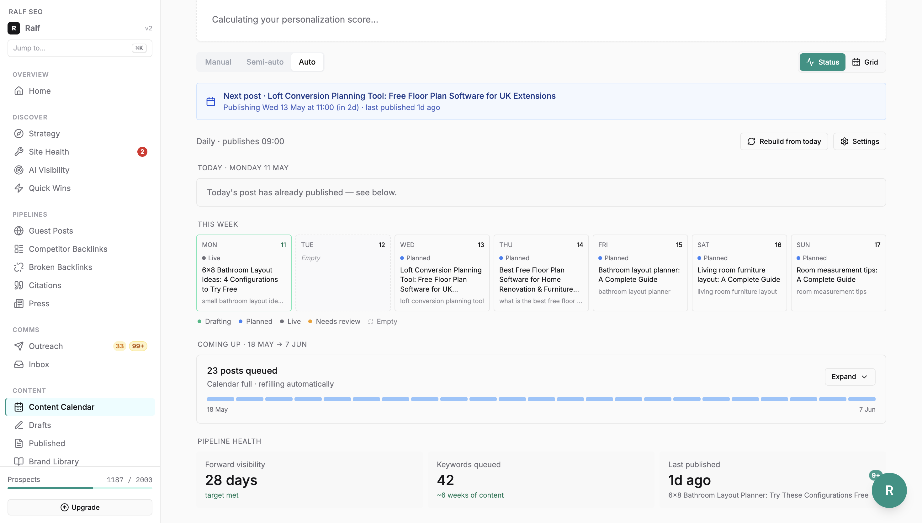 Site Health dashboard — overall score, per-category breakdown, prioritised issue list.