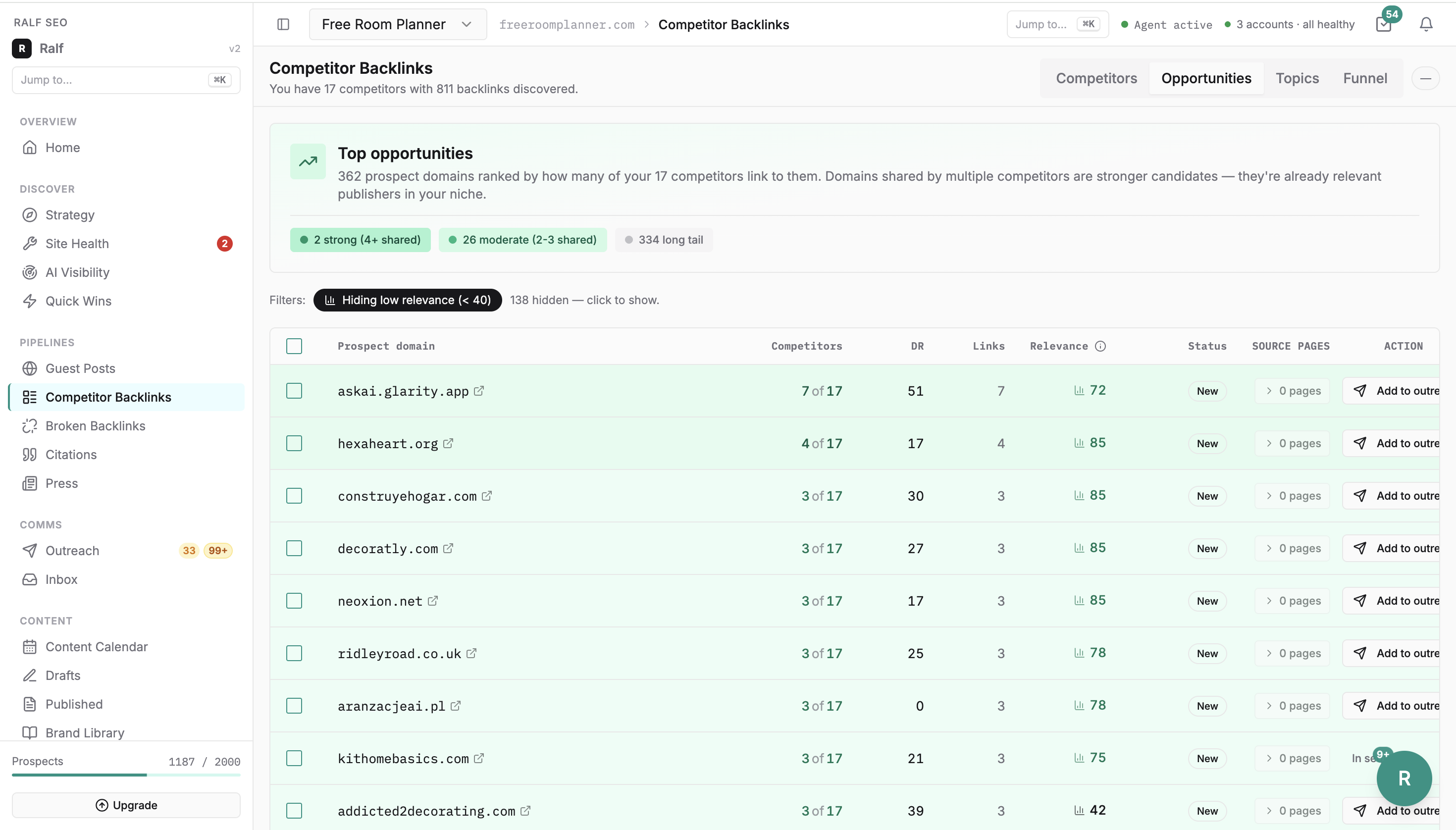 AI Visibility dashboard — citation share by engine, sentiment, competitor positions.